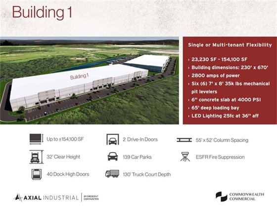 Axial Rockville 64 Building 1
